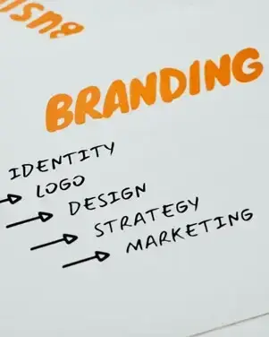 Brand Messaging Services in Leeds & Across the UK